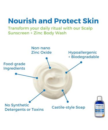 Waxhead Zinc Soap - Antifungal Scalp Sunscreen & Body Wash | Zinc Face & Hair Wash (8oz) - International Shipping Available - Buy Online on GoSupps.com