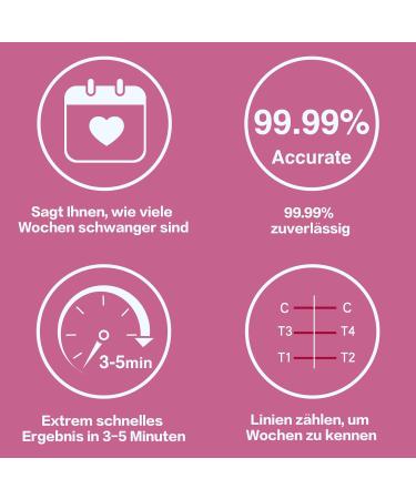 AccuFast Pregnancy Test - Early Detection HCG Urine Test | 99.99% Accuracy | Results in Minutes - Buy Online on GoSupps.com
