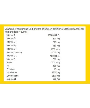 JBL Atvitol Multivitamin for Aquarium Fish - 50 ml Drops | Essential Nutrition for Healthy Fish - Buy Online on GoSupps.com