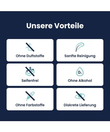  Lactacyd Lactacyd Plus Sensitive Intimate Cleansing Lotion With pH-adapted natural L-lactic acid and glycerin For sensitive intimate mucous membranes Clinically tested and confirmed 250 ml - Buy Online on GoSupps.com