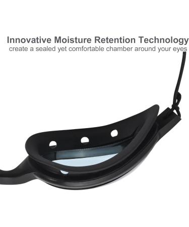 Hydrating Dry Eye Relief Glasses | Moisturizing Anti-Fog Masks | Comfortable 3D Design for Day & Night Use - Charcoal - Buy Online on GoSupps.com