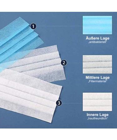Symtex 100 Pack Disposable 3-Layer Surgical Masks - Medically Approved Mouth & Nose Protection for International Shipping - Buy Online on GoSupps.com