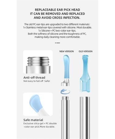 Buy Ear Cleaner with Camera - 10MP Ear Wax Removal Kit Family-Friendly Otoscope Live Video & Illumination | Fast International Shipping - Buy Online on GoSupps.com