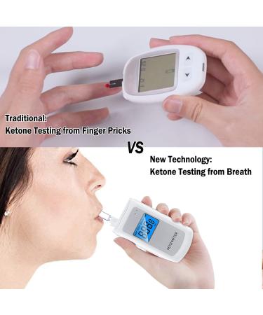Ketone Breath Meter: Monitor Fat Metabolism & Keto Levels with 10 Mouthpieces - Buy Online on GoSupps.com