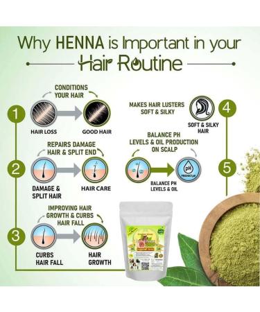 nalAmudhu Henna Powder | Natural Pure Henna | Marudhani | Mehendi Powder 100g - Buy Online on GoSupps.com