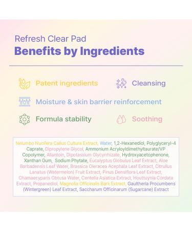 Refresh Clear Exfoliating Pads for Sensitive Skin - 70 Vegan Facial Toner Pads for Dead Skin & Blackheads Cruelty-Free - Buy Online on GoSupps.com