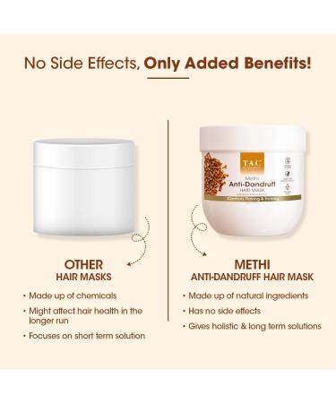 Bhringraj Hair Mask for Hair Growth & Fall Control | 200gm | Nourish Dry & Damaged Hair | For Men & Women - International Shipping - Buy Online on GoSupps.com