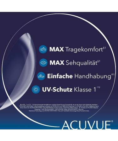 Acuvue Oasys Max 1-Day Lenses - Daily Contact Lenses for Tired Dry Eyes -4.00 DPT BC 8.5 UV Protection - 30 Pack - Buy Online on GoSupps.com