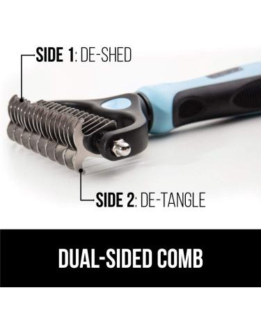 Stainless Steel Pet Grooming Rake with Comfort Handle - Dematting and Deshedding Dog Brush - Prevent Mats and Tangles - 2 Sided Comb for Cats and Dogs - Blue - Buy Online on GoSupps.com