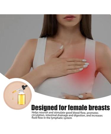 4PCS Organic Castor Oil Breast Pads - Reusable & Waterproof - 9.5 Inch Soft Packs for Relaxation & Leak Protection - Buy Online on GoSupps.com