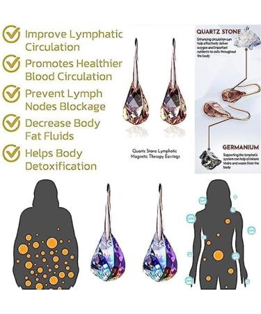 Guyana Quartzstein Lymph-Magnette Therapy Earrings | Germanium Lymphatic Drainage Jewelry for Women | Weight Reduction Magnet Earrings (2PCs) - Buy Online on GoSupps.com