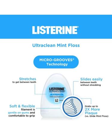 Listerine Ultraclean Waxed Mint Dental Floss - 30 Yards | Plaque Removal & Gum Protection | Shred-Resistant for Thorough Cleaning - Buy Online on GoSupps.com
