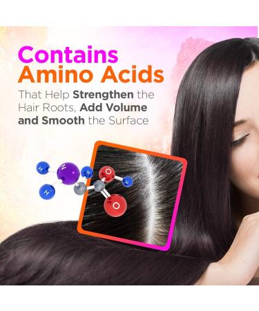Uhuru Naturals Fermented Rice Water Spray - All Natural Conditioning & Moisturizing Treatment for Color Treated & Damaged Hair - Sulfate Free Repair & Regrowth for Men & Women 2 Fl Oz (Pack of 1) - Buy Online on GoSupps.com