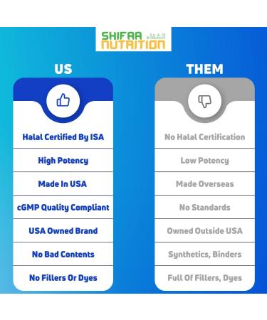 SHIFAA NUTRITION Premium Colon Cleanse & Herbal Detox Pills - 30 Day Supply with Probiotics and Natural Ingredients | Halal Vitamins Included - Buy Online on GoSupps.com