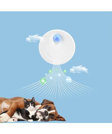 Yagosodee Cat Litter Deodorizer Multi- function Home Air Purifier Cleaner USB Charging Odour Eliminator Kitchen Toilet Air Cleaner - Buy Online on GoSupps.com