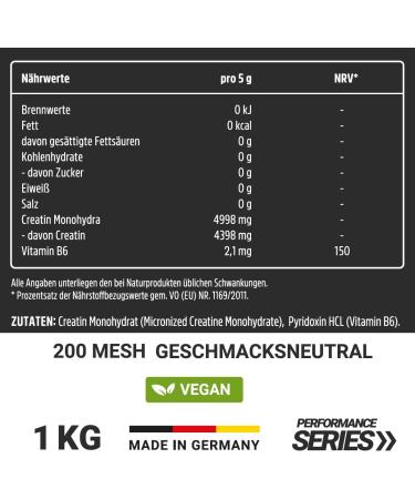 Buy Pure Micronized Creatine Monohydrate 1kg - High Dosage 100% Vegan Powder | Wehle Sports - Buy Online on GoSupps.com