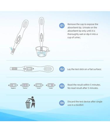 Golden Time 2-Pack Early Pregnancy Tests | Fast & Accurate HCG Urine Test Kit for Home | Easy & Sensitive Self-Testing | Blue - Buy Online on GoSupps.com