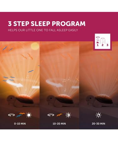 Zazu Tim the Turtle Projector - Portable Baby Night Light & Sunset Projector with 3 Calming Melodies | Gentle Brightness & Auto Shut-Off - Buy Online on GoSupps.com