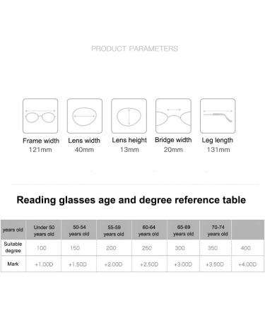 KoKoBin 2-Piece Mini Narrow Reading Glasses - Spring Hinge Metal Visual Aid +2.0 with Case - Unisex Reading Glasses for International Shipping - Buy Online on GoSupps.com