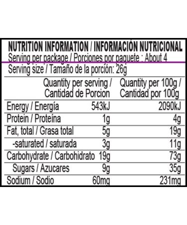 BRITANNIA Treat Naughty Jim Jam Sandwich Biscuits 3.52oz (100g) - Pack of 6 - Buy Online on GoSupps.com