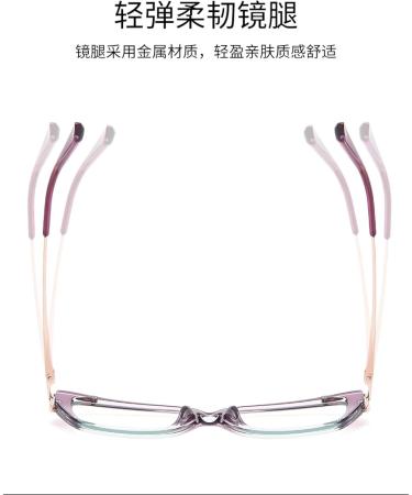 Buy SERONI Metal Temple TR90 Cat Eye Blue Light Blocking Glasses for Women & Men - Anti UV Computer & Reading Glasses - Purple-Red 53mm - Buy Online on GoSupps.com