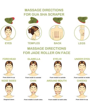 Jade Roller & Gua Sha Set - Premium Facial Massage Tools for Glowing Skin | International Shipping - Buy Online on GoSupps.com