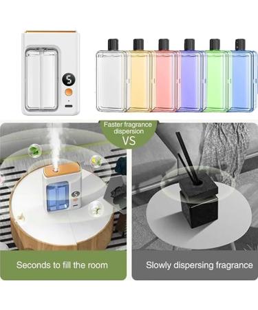 Automatic Aromatherapy Diffuser - Digital Essential Oil Diffuser for Home & Office | Shangri-la Scent Diffuser - Buy Online on GoSupps.com