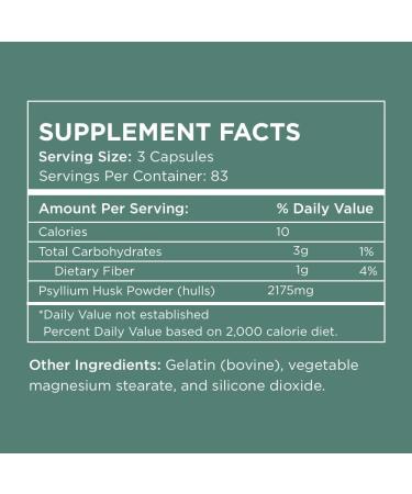 Daily Psyllium Husk Fiber Supplement by Pure for Men & Pure for Her | Digestive Regularity & Gut Health Support | Soluble Fiber Powder 2 175mg Per Serving | 250 Capsules 250 Count (Pack of 1) - Buy Online on GoSupps.com