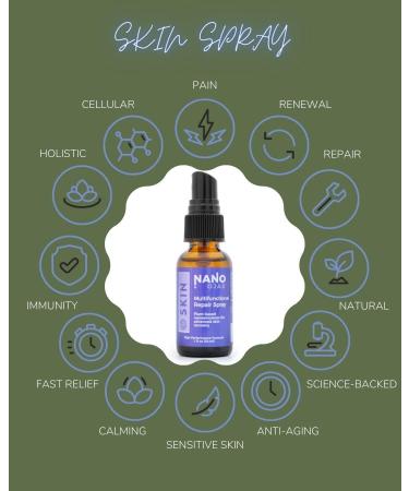 Extra Strength Soothing Skin Spray for Eczema, Psoriasis, Rosacea & Acne - Fast Relief for Adults, Kids & Seniors - Buy Online on GoSupps.com