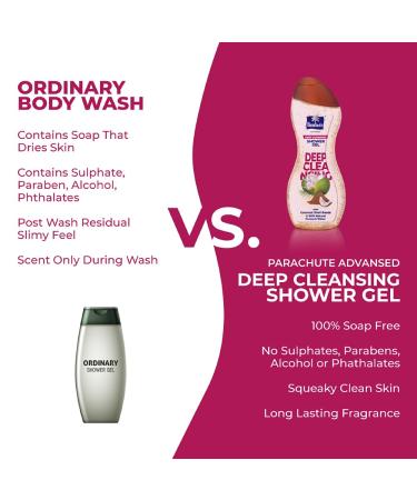 Parachute Advansed Deep Cleansing Body Wash - Nourishing & Refreshing | Buy Online Worldwide - Buy Online on GoSupps.com