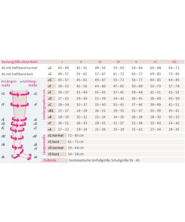 Medi Duomed Basic Thigh-High Compression Stockings - Unisex CCL2 Short & Long Socks with Lace - Caramel Size IV - Buy Online on GoSupps.com