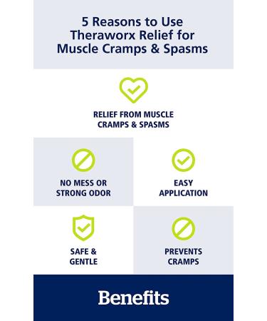 Theraworx Relief Muscle Cramp & Spasm Foam - Fast-Acting Leg & Foot Relief - 17.1 oz - 1 Count - Buy Online on GoSupps.com