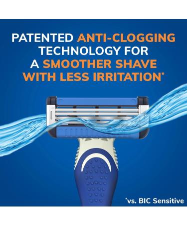 BIC EasyRinse Men's Disposable Razors - 4 Blades, 2 Count Pack for Smoother Shave with Less Irritation - Buy Online on GoSupps.com