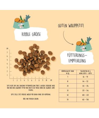 VEGDOG Farmer's Crunch Vegan dry food for adult dogs with potato and fawa beans complete grain-free food for allergy sufferers with alternative source of - Buy Online on GoSupps.com