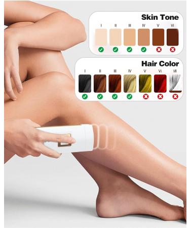 IPL Laser Hair Removal Device for Men & Women - 999 900 Flashes for Home Use | Permanent Hair Reduction for Face Legs Arms & Bikini Line - Buy Online on GoSupps.com