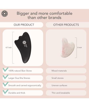 Large Gua Sha Massage Set - 4Pcs - Facial Stones for Skincare & Therapy - Scraping Tools with E-Book - Bian Stone Gu Sha - Buy Online on GoSupps.com