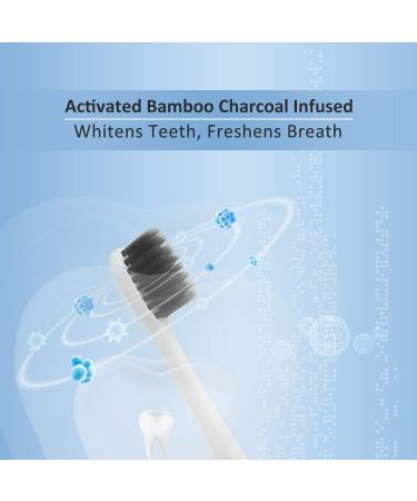 MitButy Charcoal Toothbrush - Pack of 6 | Ultra Soft Thin Bristles for Gentle Cleaning & Whiter Teeth - Buy Online on GoSupps.com