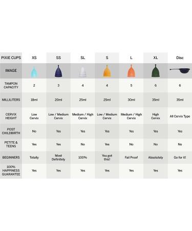 Pixie Menstrual Cup - Complete Set for Period Care - Includes Ebook, Cleaning Wipes, Lube, and Storage Bag - Reusable Alternative to Tampons and Pads - Buy One, Give One - Size Large - Buy Online on GoSupps.com