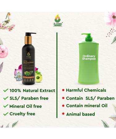 Advance Hair Nourishment Conditioner for Women & Men | Natural Anti-Dandruff & Moisturizing Conditioner for Dry Frizzy Hair - 250 ml - Buy Online on GoSupps.com