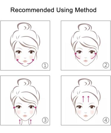 IOBTY 3-in-1 Face Massager for Women and Men - Anti Wrinkle & Aging Facial Massage Kit with 3 Modes for Skin Care - Buy Online on GoSupps.com