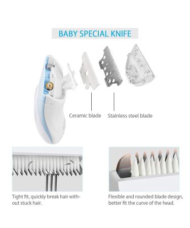 SONARIN Baby Hair Clipper Trimmer Cordless Silent Hair Clippers - Removable Blades, 2 Positioning Comb, Waterproof, USB Rechargeable (Blue) - Buy Online on GoSupps.com
