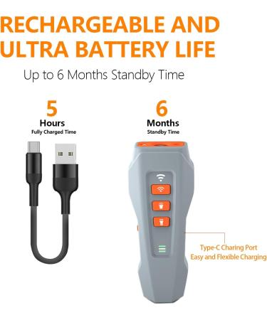 Cilieng Anti Bark Device for Dogs | Ultrasonic Dog Bark Control with 3 Frequency Levels | Rechargeable & Safe for Small to Large Dogs (Gray) - Buy Online on GoSupps.com
