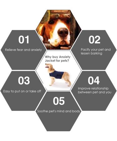 Anti-Fear Dog Jacket | Stress Reduction Shirt for Pets | Calming Thunder Wrap - Dark Gray S - Buy Online on GoSupps.com