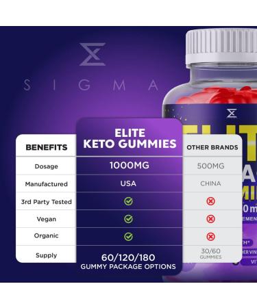 Elite Keto ACV Gummies - Advanced Formula for Weight Loss Support (60 Gummies) - Buy Online on GoSupps.com