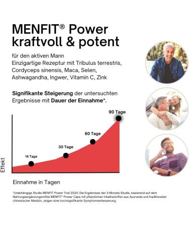 MENFIT® Power Powerful & Potent for the Active Man Unique Formula with Tribulus Terrestris, Cordyceps Sinensis, Maca, Selenium, Ashwagandha, Ginger, Vitamin C, Zinc - Buy Online on GoSupps.com