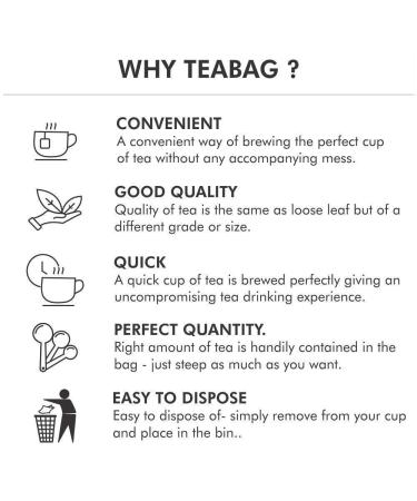 Octavius Teabags Sampler Pack - 6 Assorted Tea Flavors - Perfect Gift for Tea and Chai Lovers - 50 Enveloped Teabags - Buy Online on GoSupps.com