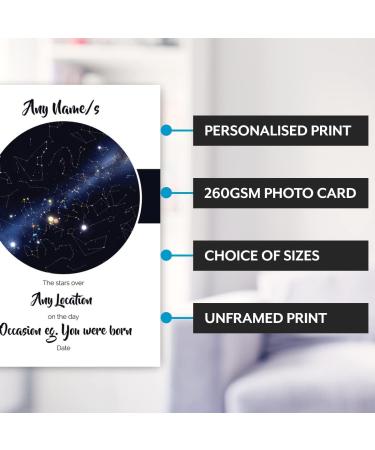 Personalized Sky/Star Map Print: Unique Gift for Birth, Christening, Mother's Day, Father's Day - Custom Night Sky Poster for Any Location - Picture/Print Only - Buy Online on GoSupps.com
