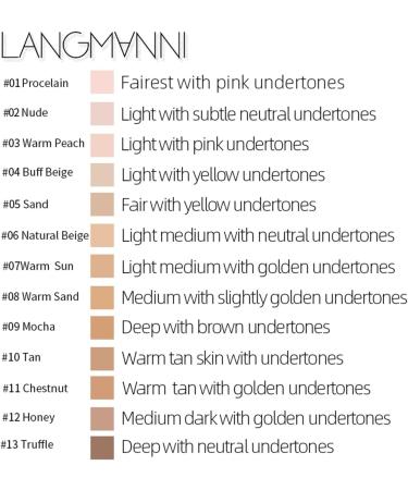 30ml Liquid Foundation Soft Matte Concealer 13 Colors Primer Base Professional Face Make Up Foundation Contour Palette (Color : 06) - Buy Online on GoSupps.com