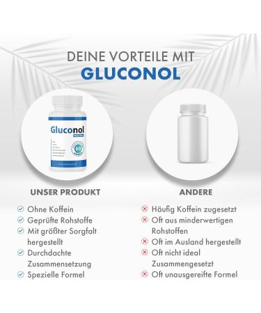 Gluconol Capsules - 60 Maxi Pack for Men & Women | Boost Energy & Metabolism - Shop Now! - Buy Online on GoSupps.com
