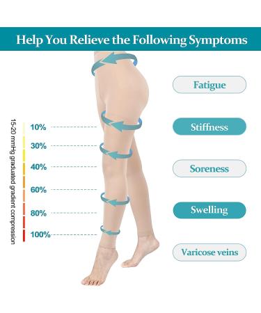 Blahhey XL Footless Compression Stockings 15-20 mmHg Support - Beige X-Large - Buy Online on GoSupps.com